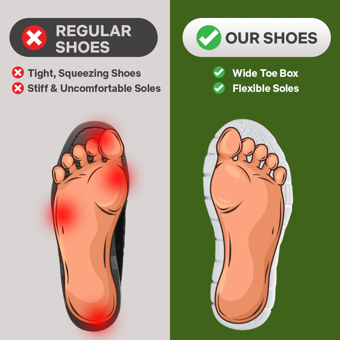 SF | Survive Your Shift: Ortho Pro Shoes for Foot, Knee, and Back Health (UNISEX)